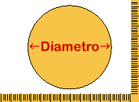 Diametro